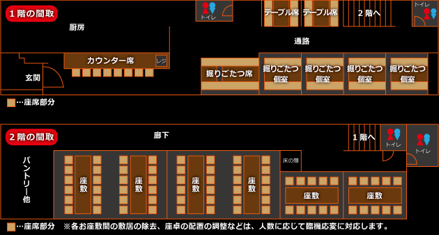 各階の間取り